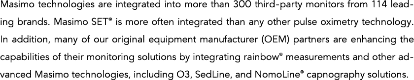 Masimo technologies are integrated into more than 300 third-party monitors from 114 leading brands  Masimo SET  is mo   