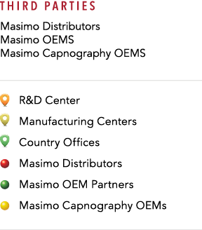 Third Parties Masimo Distributors Masimo OEMS Masimo Capnography OEMS   R&D Center  Manufacturing Centers  Country Of   