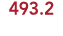 493 2