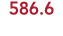 586 6