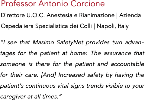 Professor Antonio Corcione Direttore U O C  Anestesia e Rianimazione   Azienda Ospedaliera Specialistica dei Colli      