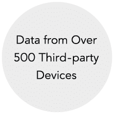 Data from Over 500 Third-party Devices