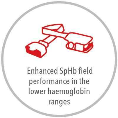 Masimo - Rad-67 Enhanced SpHb field performance 