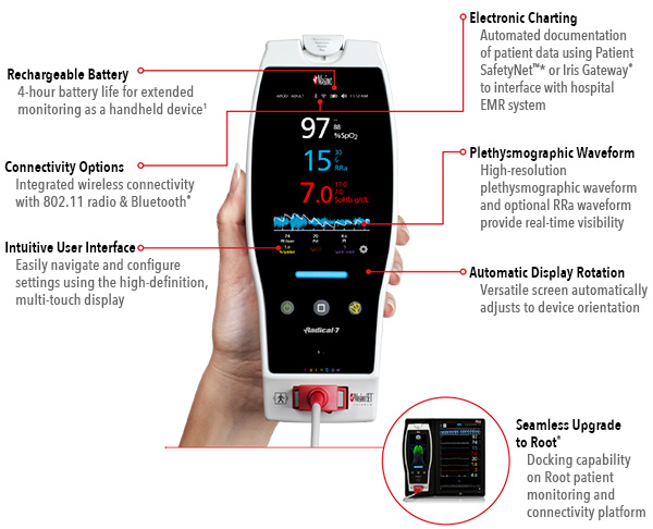 Masimo - Radical-7 Features