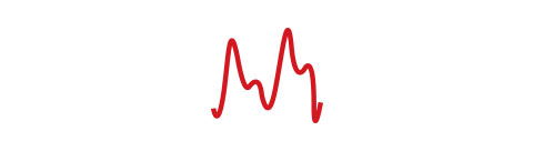 Masimo - Icon of Display of pleth waveform for additional information to use in patient assessment