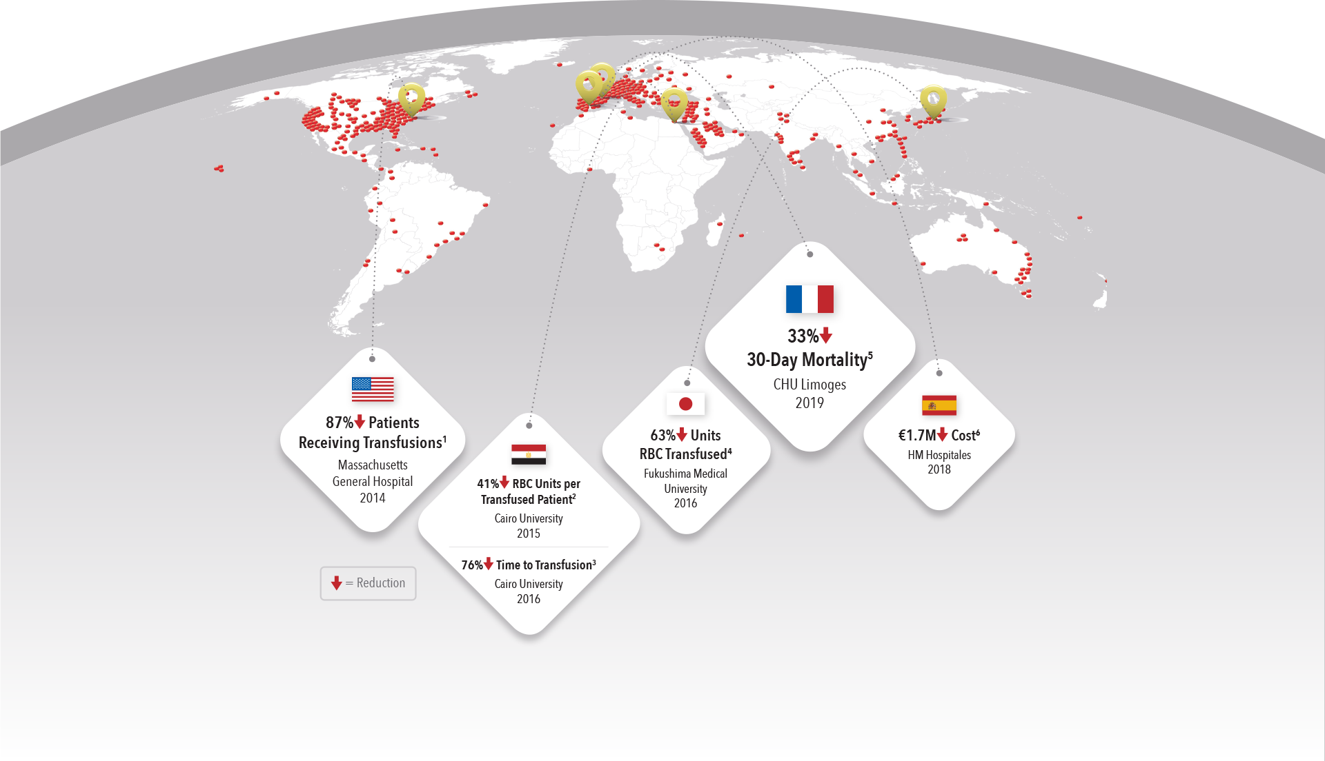 Masimo - SpHb Outcomes around the world map
